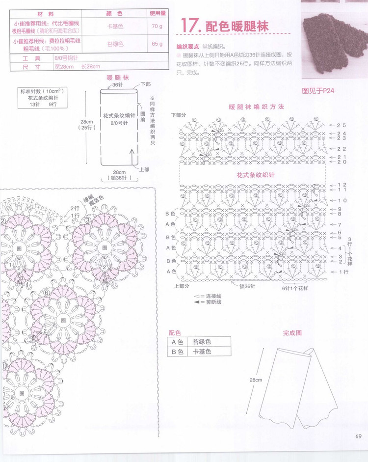 【引用】【轉(zhuǎn)貼】利用線頭編織的47種可愛小物件 - qingrou662的日志 - 網(wǎng)易博客 - 云飛揚 - 云飛揚的天空