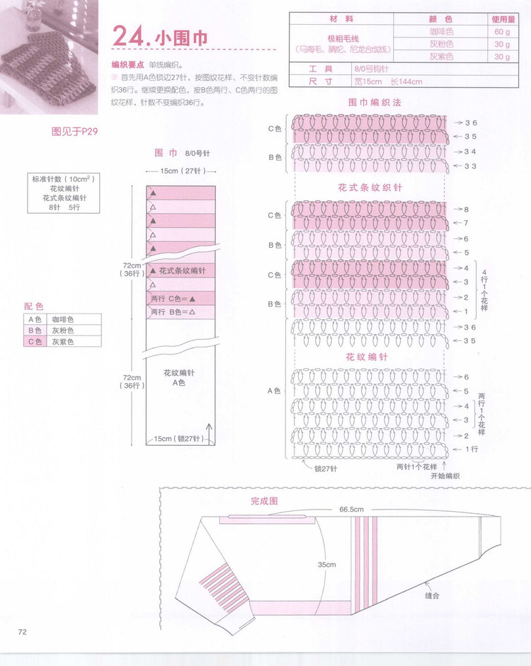 【引用】【轉(zhuǎn)貼】利用線頭編織的47種可愛小物件 - qingrou662的日志 - 網(wǎng)易博客 - 云飛揚 - 云飛揚的天空