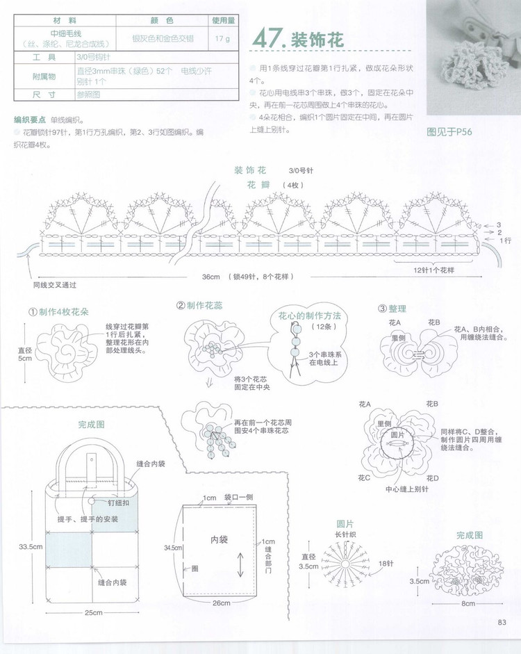 【引用】【轉(zhuǎn)貼】利用線頭編織的47種可愛小物件 - qingrou662的日志 - 網(wǎng)易博客 - 云飛揚 - 云飛揚的天空