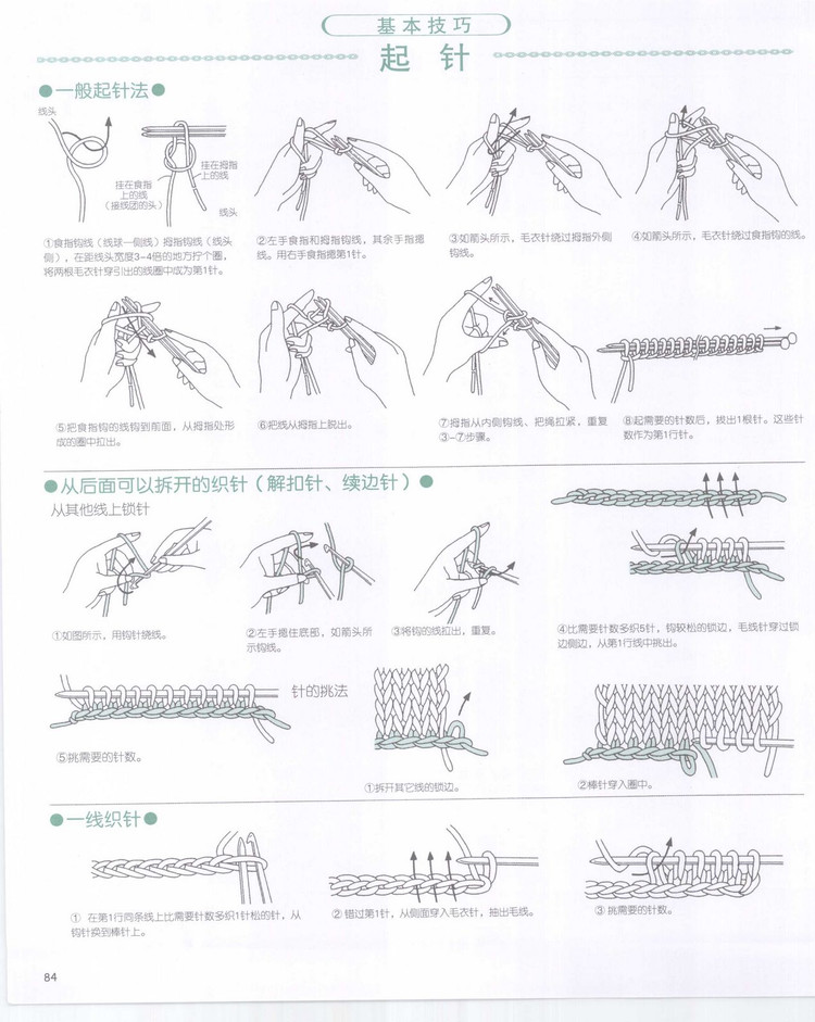 【引用】【轉(zhuǎn)貼】利用線頭編織的47種可愛小物件 - qingrou662的日志 - 網(wǎng)易博客 - 云飛揚 - 云飛揚的天空