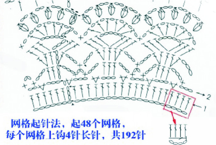在續(xù)蔥緣、倒栽蔥 - xianmingyixuan - xianmingyixuan 的博客