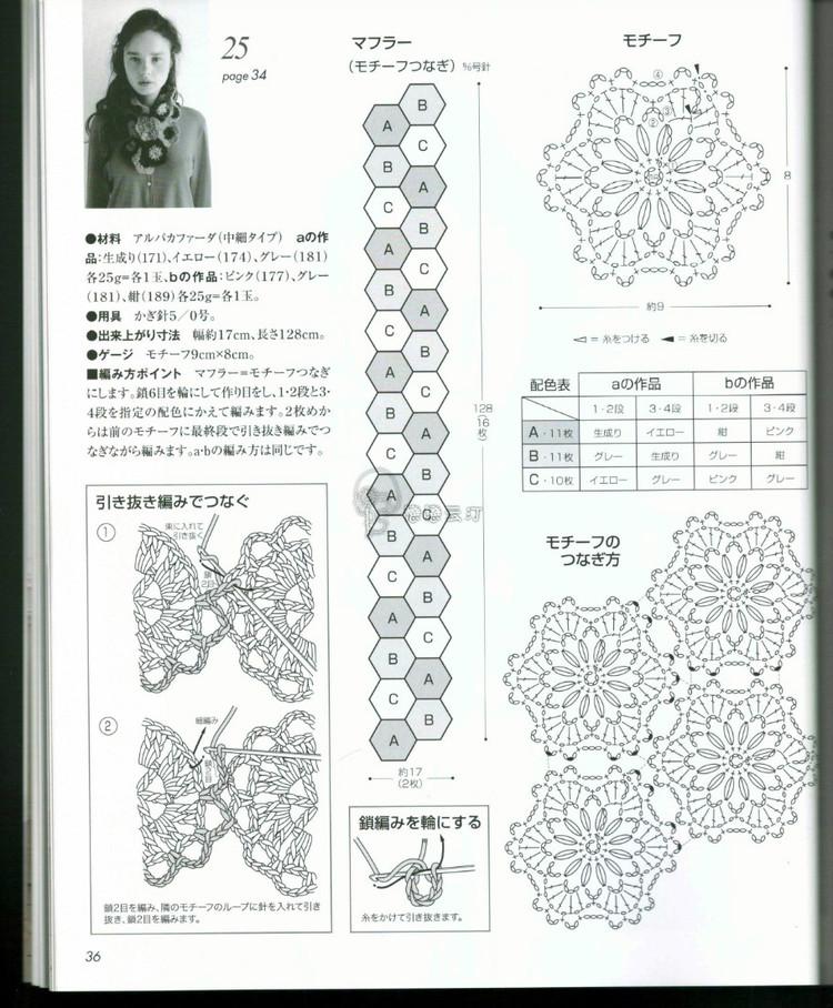 2014歐編秋冬 - 兔媽咪 -