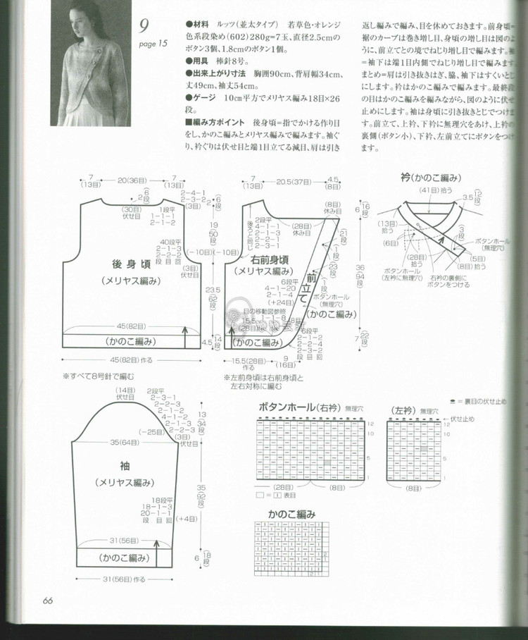2014歐編秋冬 - 兔媽咪 -