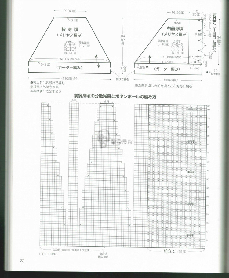 2014歐編秋冬 - 兔媽咪 -