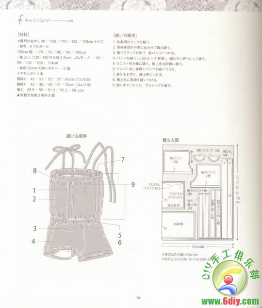 《小女孩的外出服》 超漂亮的!媽媽們快來看看 - 流星 - 流星的博客 《小女孩的外出服》 超漂亮的!媽媽們快來看看 - 流星 - 流星的博客