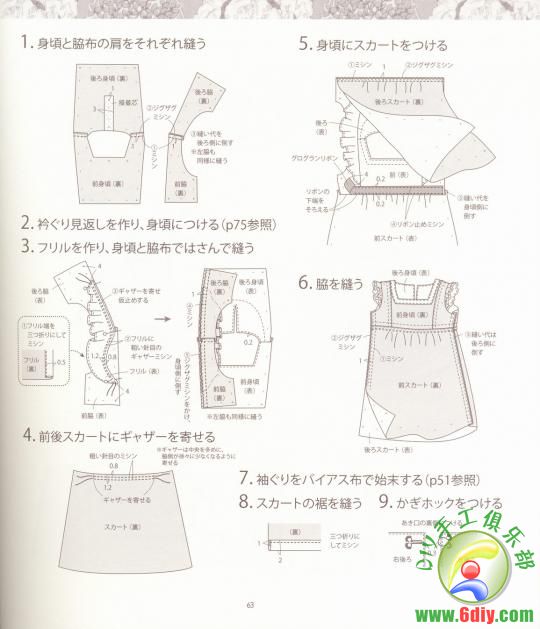 《小女孩的外出服》 超漂亮的!媽媽們快來看看 - 流星 - 流星的博客 《小女孩的外出服》 超漂亮的!媽媽們快來看看 - 流星 - 流星的博客