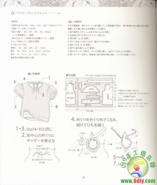 《小女孩的外出服》 超漂亮的!媽媽們快來看看 - 流星 - 流星的博客 《小女孩的外出服》 超漂亮的!媽媽們快來看看 - 流星 - 流星的博客