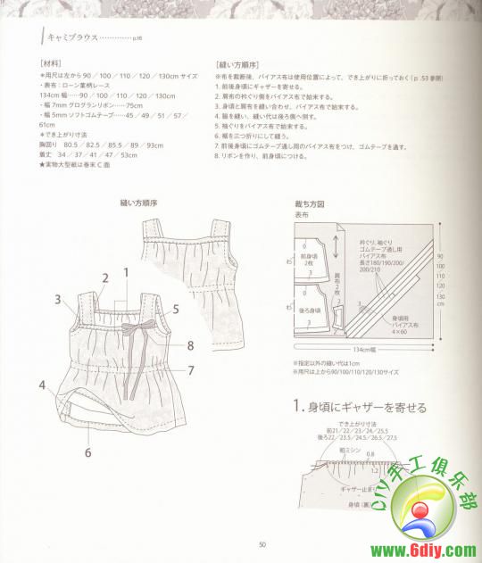 《小女孩的外出服》 超漂亮的!媽媽們快來看看 - 流星 - 流星的博客 《小女孩的外出服》 超漂亮的!媽媽們快來看看 - 流星 - 流星的博客