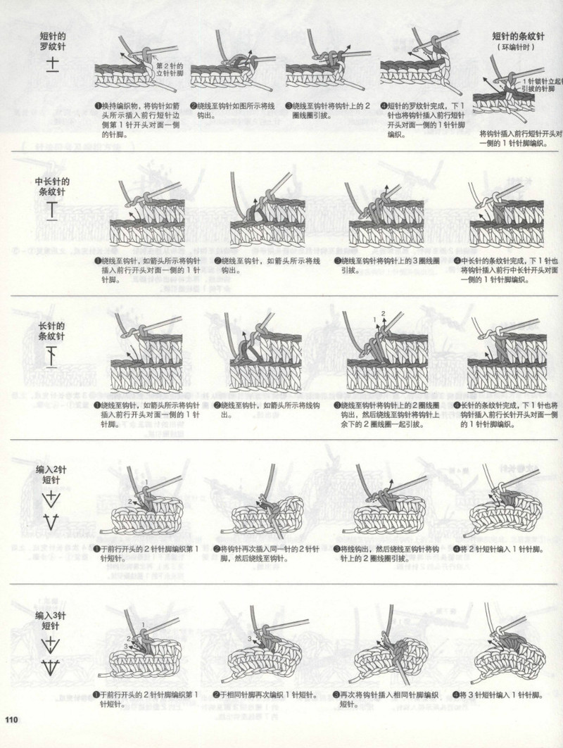 岡本啟子創(chuàng)意鉤針花 156 2013 - 紫蘇 - 紫蘇的博客