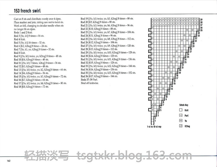 Vogue Knitting Stitchionary Volume Five Lace Knitting - 輕描淡寫 - 輕描淡寫