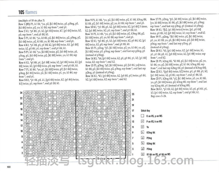Vogue Knitting Stitchionary Volume Five Lace Knitting - 輕描淡寫 - 輕描淡寫