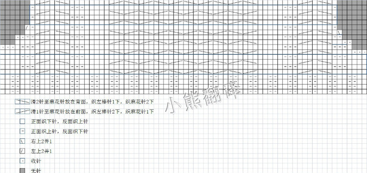 小熊翻譯——請叫我高富帥 - ferrero1869 - 小熊的天地