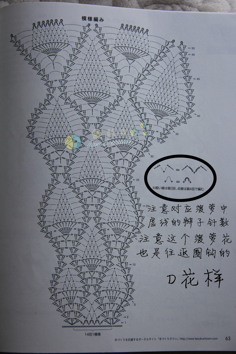 【心靈印記】粉櫻——仿魚兒的小櫻桃 - 心靈印記 - 指間紗