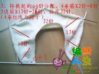 極簡單的開衫織法 - 魅惑 - zhangyang-0511的博客