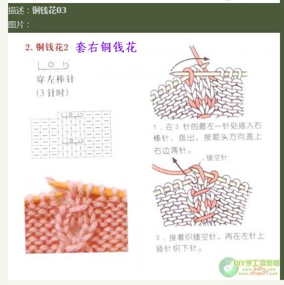 舒舒手工—威尼斯之窗：不斷線圈織到領(lǐng)口的志田美衣（心境群8月作業(yè)2B款，海量圖片，附小碼教程） - 舒舒 - 舒舒編譯館