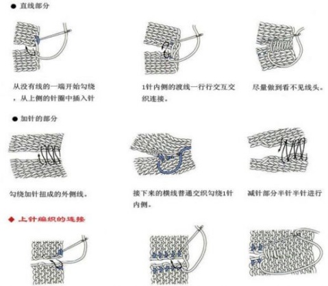 毛衣正面縫合的技巧(轉(zhuǎn)載) - 漣漪深處 - ~漣漪の深處~