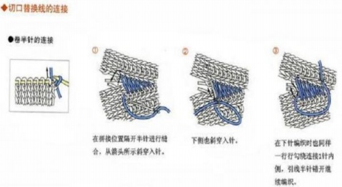 毛衣正面縫合的技巧(轉(zhuǎn)載) - 漣漪深處 - ~漣漪の深處~