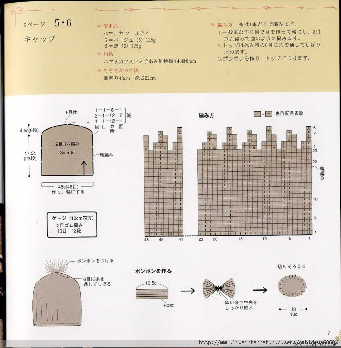 手編帽子 - 編織幸福 - 編織幸福的博客