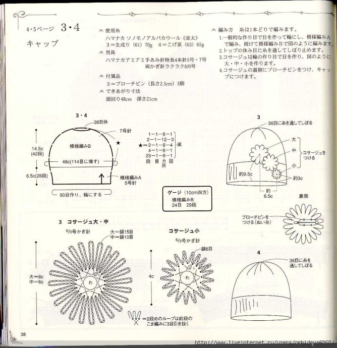 手編帽子 - 編織幸福 - 編織幸福的博客