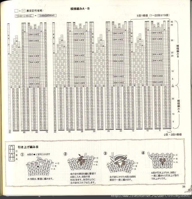 手編帽子 - 編織幸福 - 編織幸福的博客