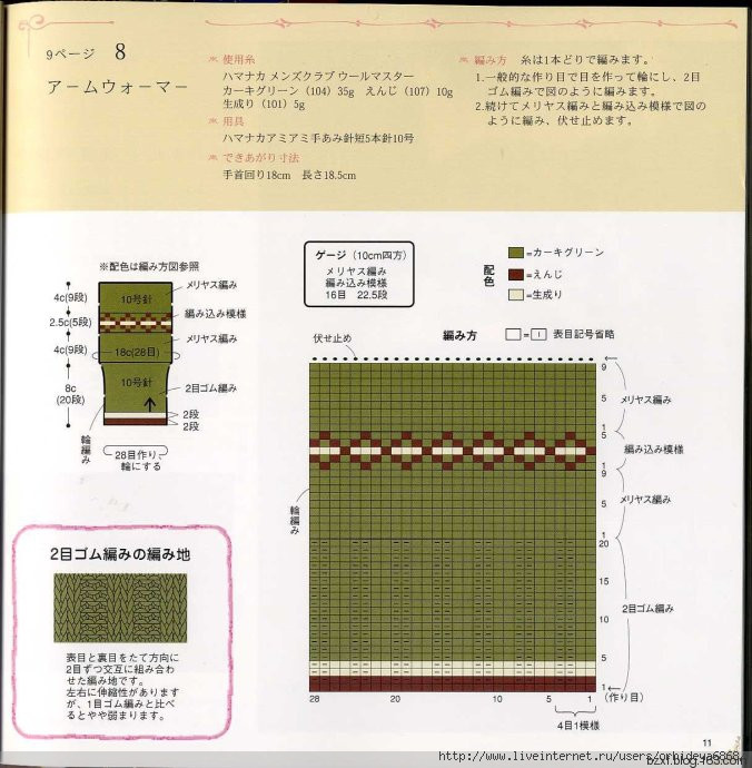 手編帽子 - 編織幸福 - 編織幸福的博客