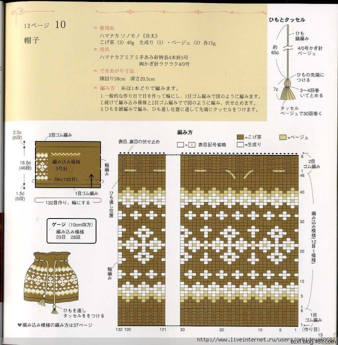 手編帽子 - 編織幸福 - 編織幸福的博客