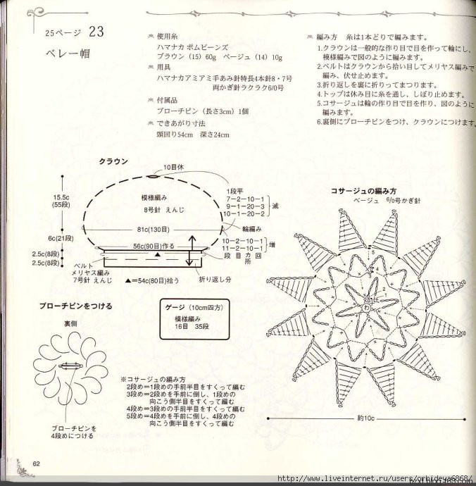 手編帽子 - 編織幸福 - 編織幸福的博客