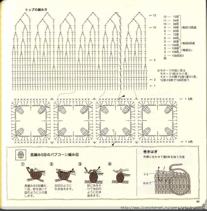 手編帽子 - 編織幸福 - 編織幸福的博客