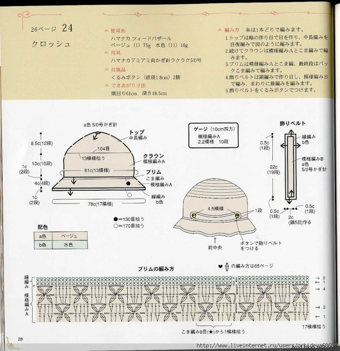 手編帽子 - 編織幸福 - 編織幸福的博客