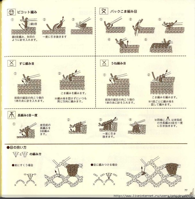 手編帽子 - 編織幸福 - 編織幸福的博客