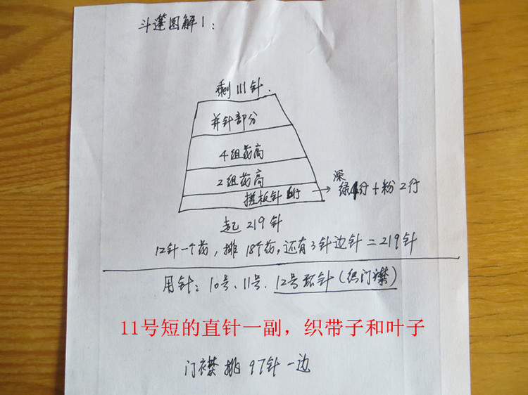春秋寶寶中性斗篷（視頻) - 明月的棒針?biāo)囆g(shù) - 明月的棒針?biāo)囆g(shù)