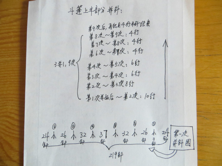 春秋寶寶中性斗篷（視頻) - 明月的棒針?biāo)囆g(shù) - 明月的棒針?biāo)囆g(shù)