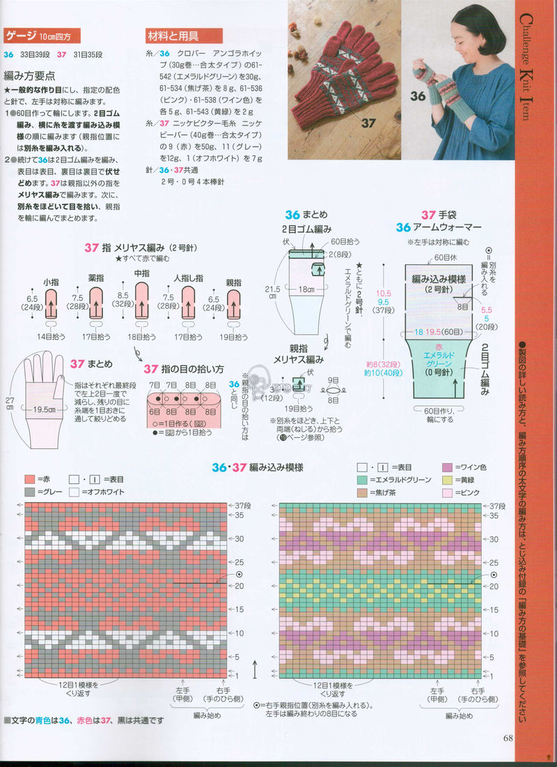 【戀戀云汀】手編大好2014秋冬 - 戀戀云汀 - 汀水云間戀戀云汀