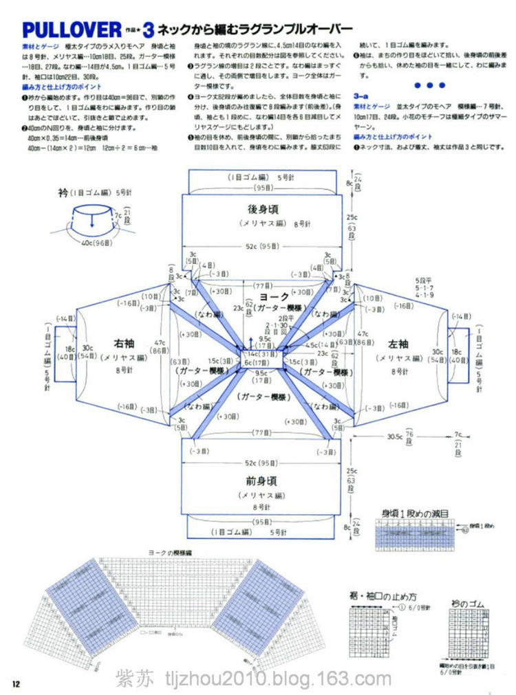 游子回家路---------笑問客從何處來 - 大俠 - 大俠金星艾爾的博客