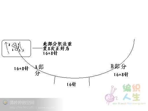 引用 領(lǐng)口往下織的斜插肩毛衣前領(lǐng)口拱起的處理方法 - 荷塘秀色 - 茶之韻 領(lǐng)口往下織的斜插肩毛衣前領(lǐng)口拱起的處理方法 - 蔓殊沙華 - 曼殊沙華的博客
