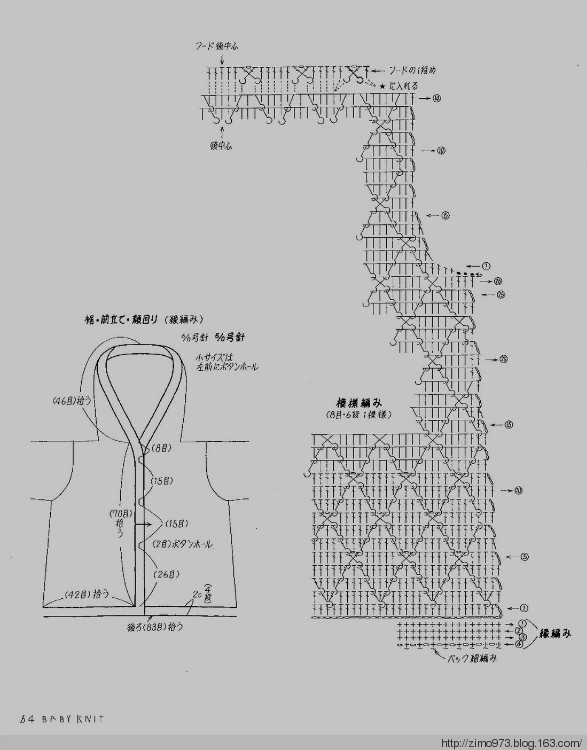 丁香藏書-幾款男寶寶的鉤衣 - 紫陌丁香 - 紫陌丁香手工坊