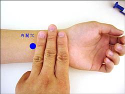爛在肚子里的救命知識(shí)! - 明子 - 工人 明子 的博客 圖片