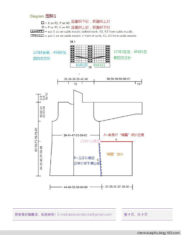 舒舒翻譯-迷蝶Medieval-蝶翼側(cè)邊下擺麻花門襟外套 - 舒舒愛(ài)折騰 - 上班偷閑搞翻譯，下班奶娃打毛衣