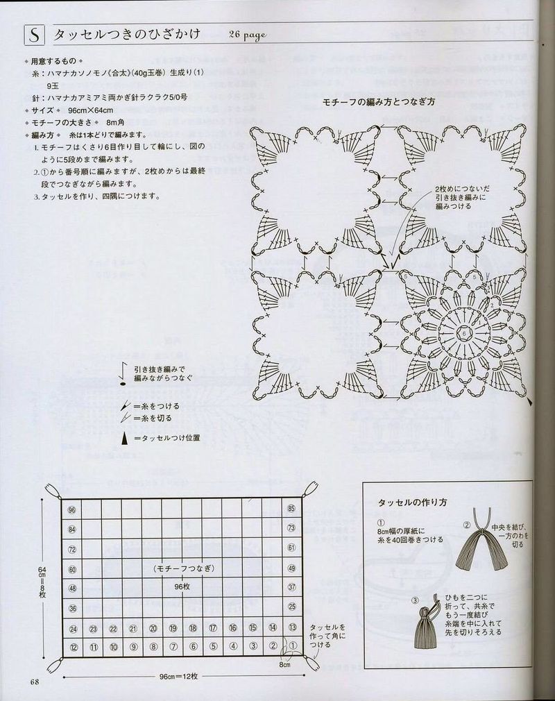 【引用】引用 拼花毯 - cqhckj67的日志 - 網(wǎng)易博客 - 云飛揚(yáng) - 云飛揚(yáng)的天空