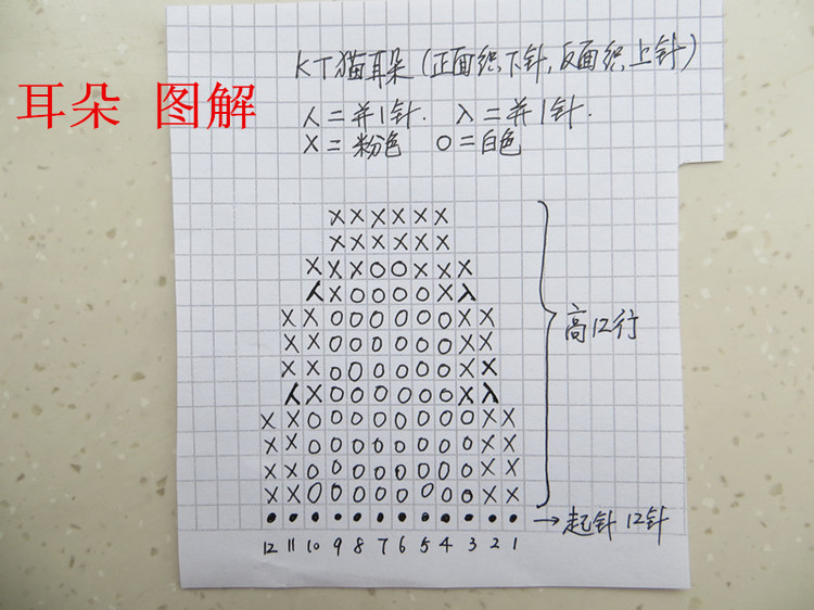 喜慶hello kitty貓絨絨大衣（視頻) - 明月的棒針?biāo)囆g(shù) - 明月的棒針?biāo)囆g(shù)