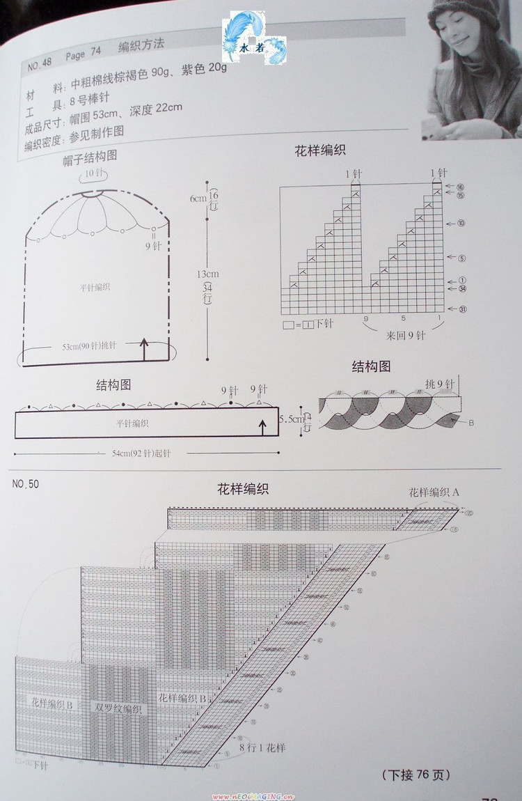 各款式帽子-- 帽子專輯 成人篇 - 壹一 - 壹一的博客