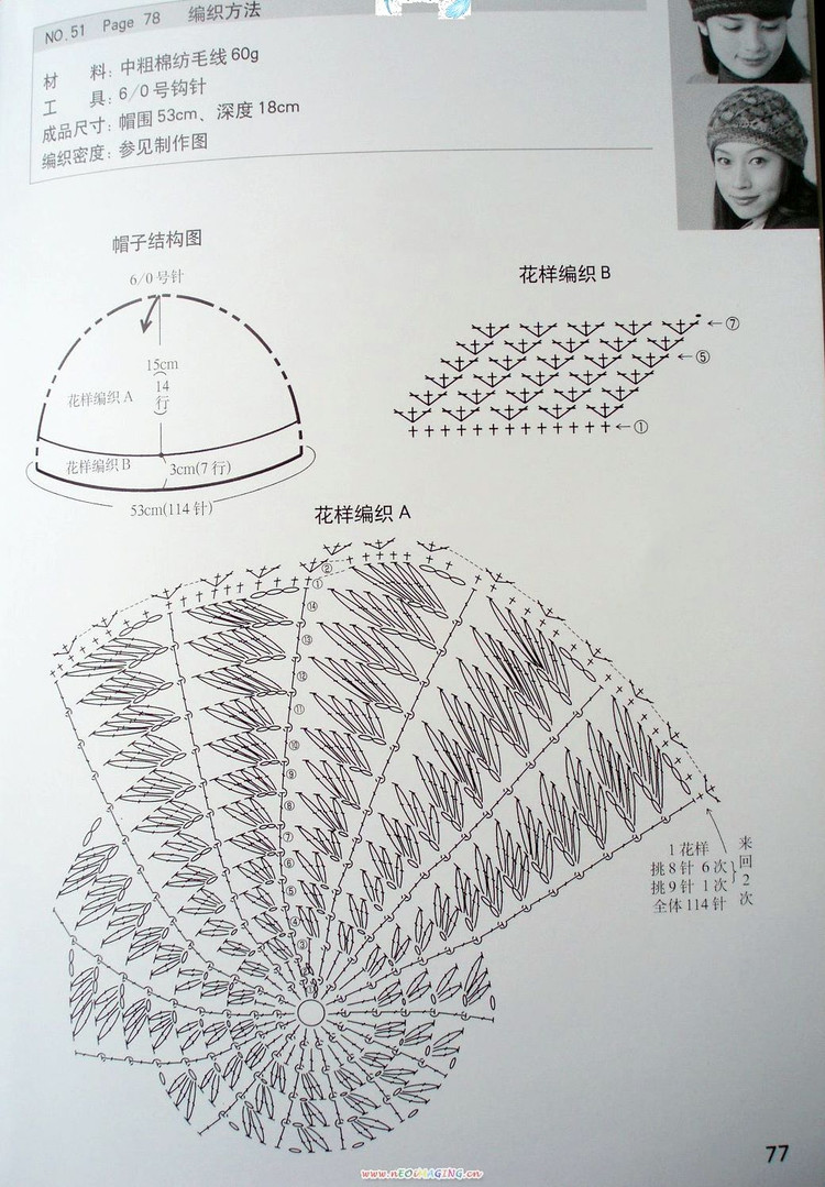 各款式帽子-- 帽子專輯 成人篇 - 壹一 - 壹一的博客