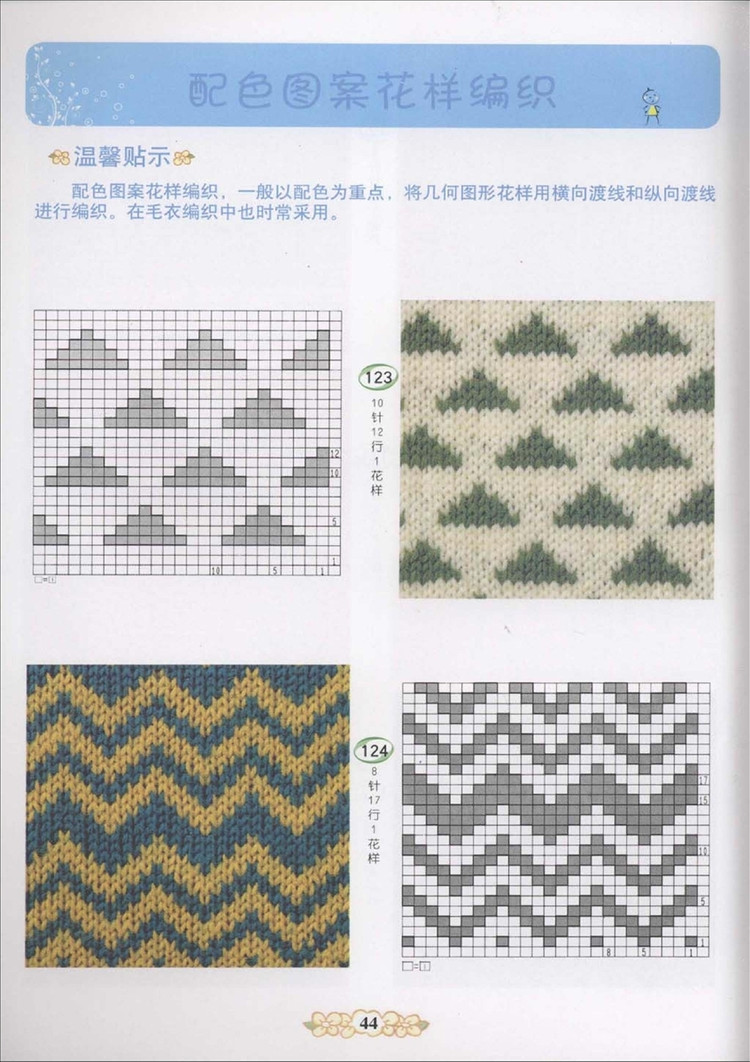 棒針編織基礎(chǔ)花樣篇（1） - 紫蘇 - 紫蘇的博客