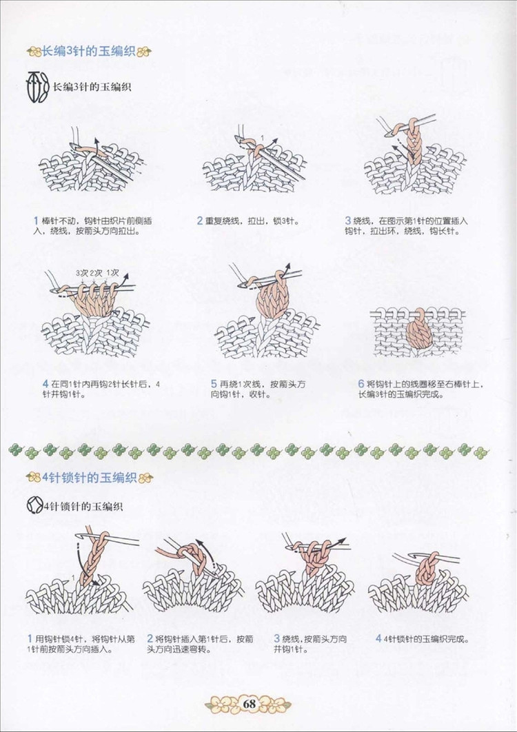 棒針編織基礎(chǔ)花樣篇（1） - 紫蘇 - 紫蘇的博客