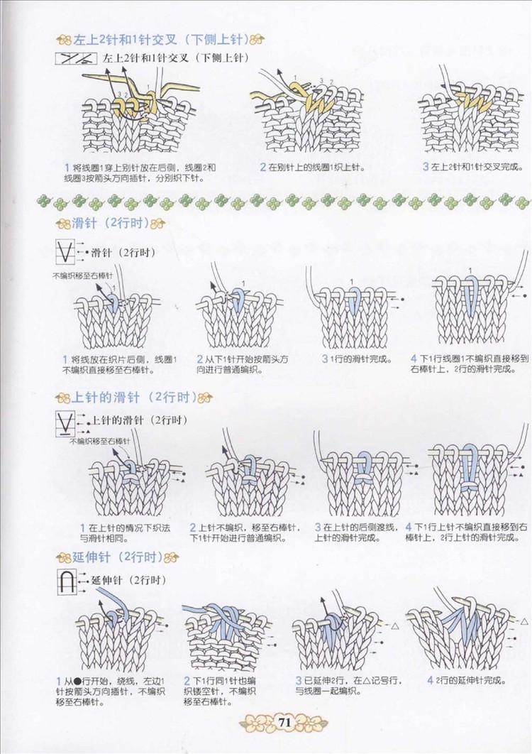 棒針編織基礎(chǔ)花樣篇（1） - 紫蘇 - 紫蘇的博客
