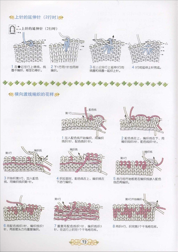 棒針編織基礎(chǔ)花樣篇（1） - 紫蘇 - 紫蘇的博客