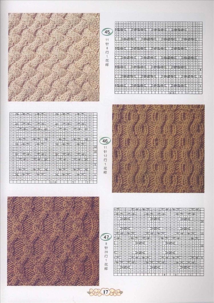 棒針編織基礎(chǔ)花樣篇（1） - 紫蘇 - 紫蘇的博客