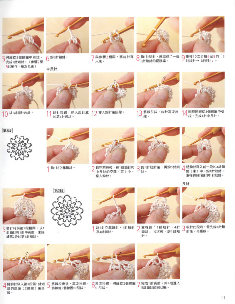 Crochet Lace Floral Applique 2011 - 紫蘇 - 紫蘇的博客