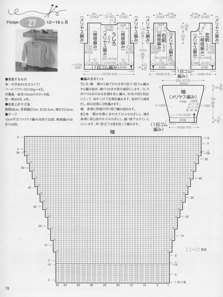 Knit series（0-2歲） - 紫蘇 - 紫蘇的博客