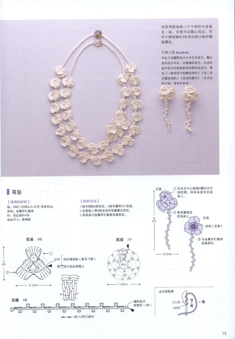 頂級(jí)設(shè)計(jì)師的蕾絲花樣編織 - li98929 - 老妖兒的博客